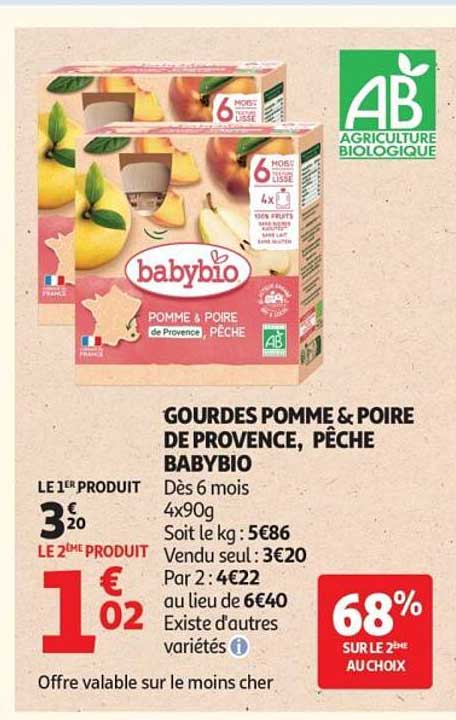 GOURDES POMME & POIRE DE PROVENCE, PÊCHE BABYBIO