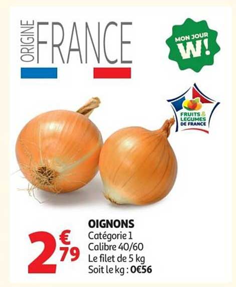 OIGNONS