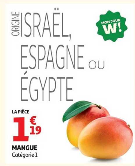 Origine ISRAËL, ESPAGNE ou ÉGYPTE
