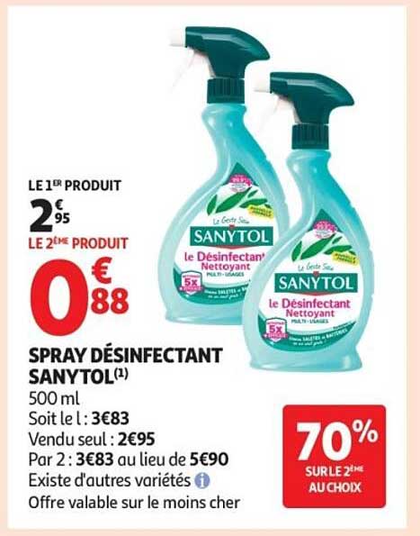 SPRAY DÉSINFECTANT SANYTOL(1)