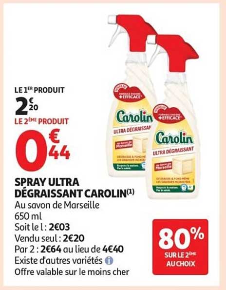 SPRAY ULTRA DÉGRAISSANT CAROLIN(1)