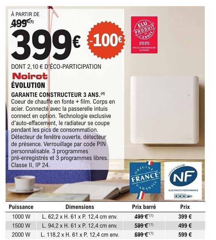 Noirot Évolution