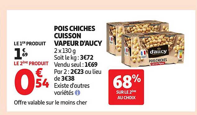 POIS CHICHES CUISSON VAPEUR D’AUCY