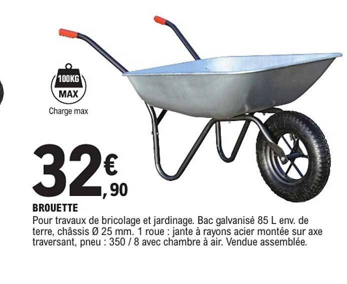 BROUETTE