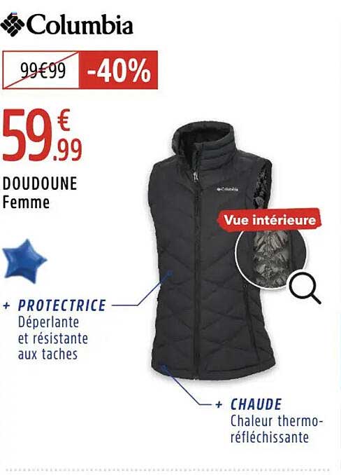 DOUDOUNE Femme