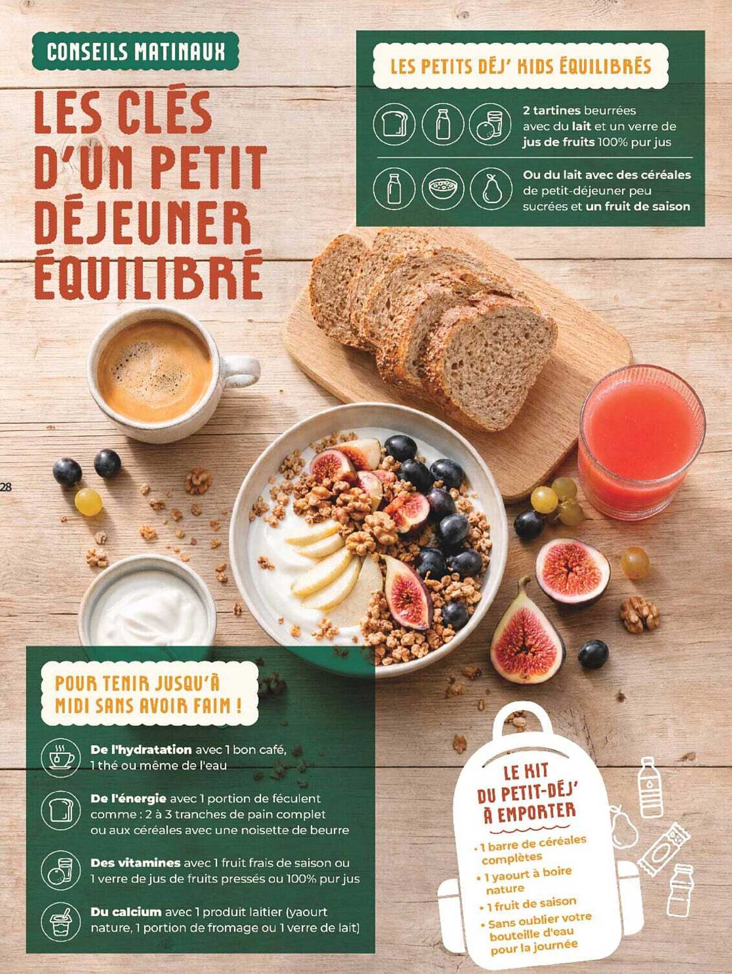 LES CLÉS D'UN PETIT DÉJEUNER ÉQUILIBRÉ