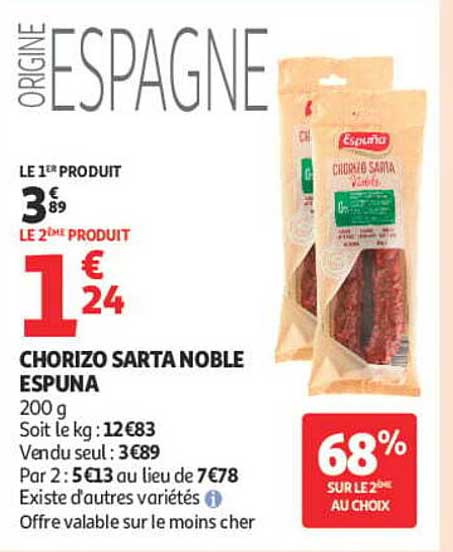ORIGINE ESPAGNE