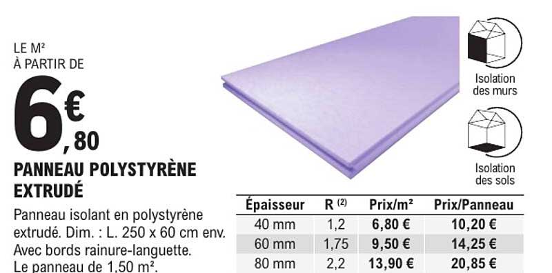 PANNEAU POLYSTYRÈNE EXTRUDÉ