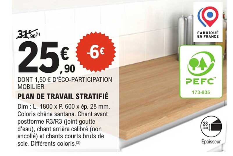 PLAN DE TRAVAIL STRATIFIÉ