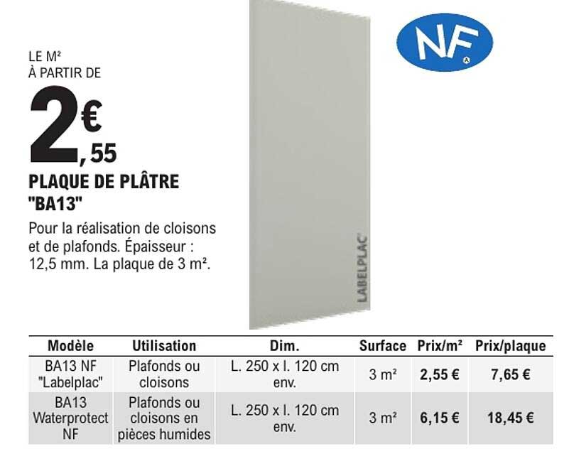 PLAQUE DE PLÂTRE "BA13"