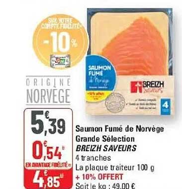 Saumon Fumé de Norvège Grande Sélection BREIZH SAVEURS