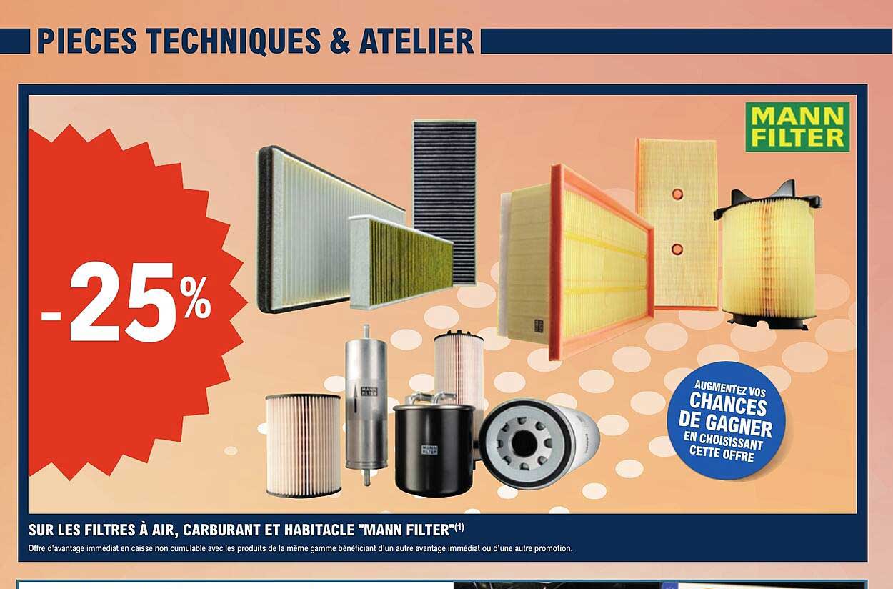 SUR LES FILTRES À AIR, CARBURANT ET HABITACLE "MANN FILTER"(1)