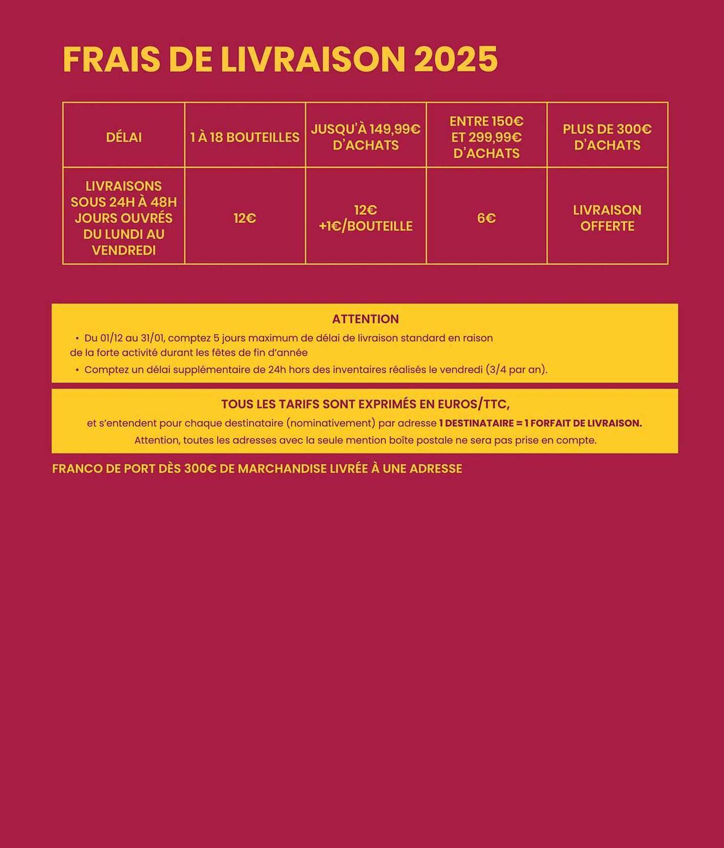 FRAIS DE LIVRAISON 2025