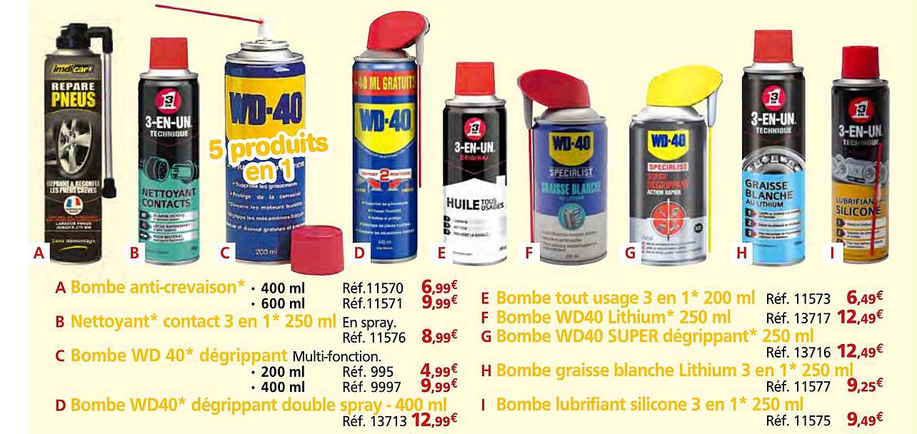 A Bombe anti-crevaison*