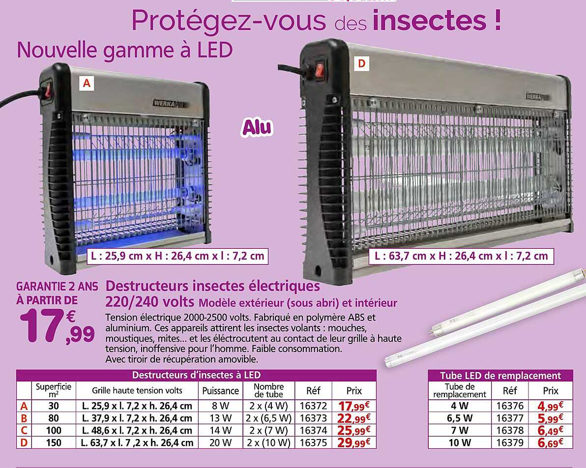 Destructeurs d’insectes à LED