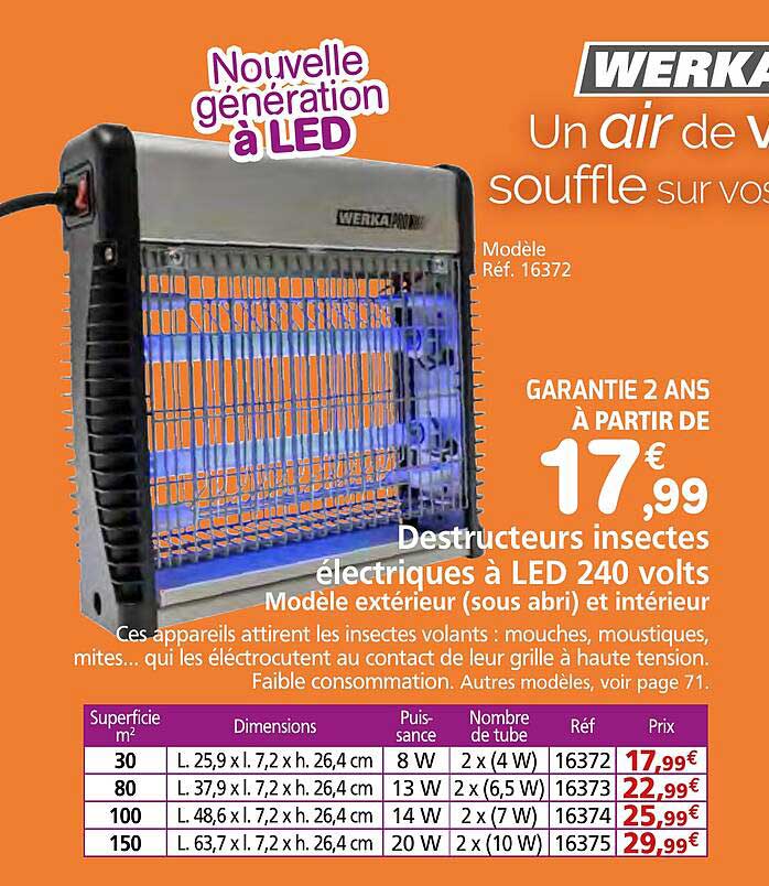Destructeurs insectes électriques à LED 240 volts