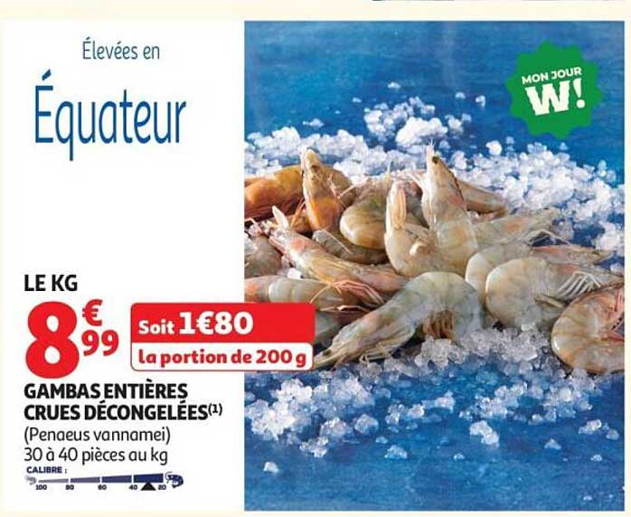 Élevées en Équateur