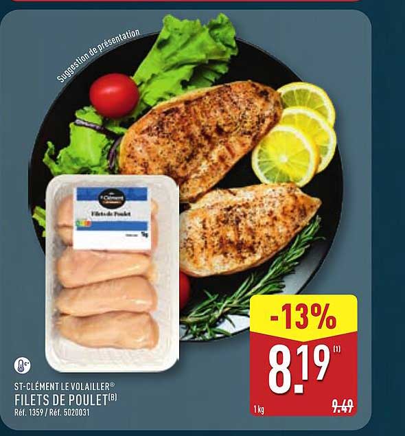 FILETS DE POULET(B)