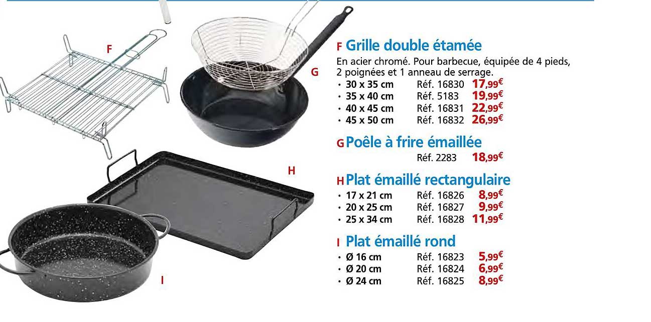 Grille double étamée