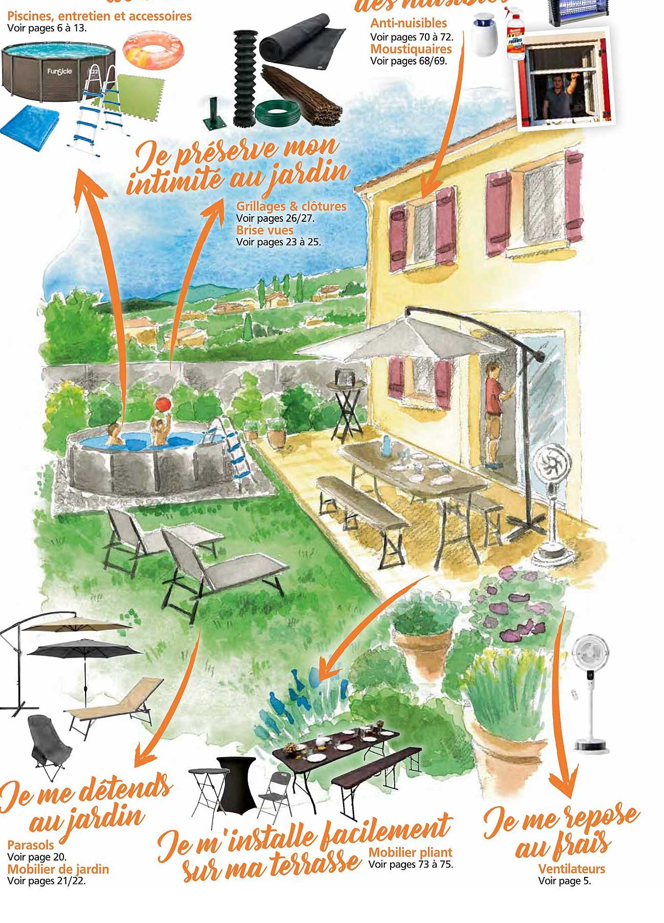 Je préserve mon intimité au jardin