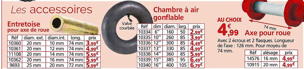 Les accessoires