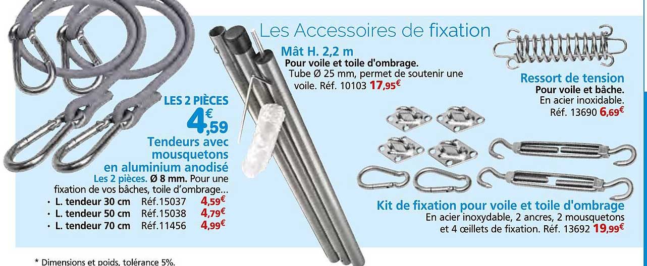 Les Accessoires de fixation