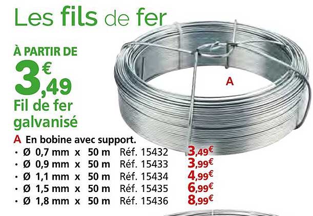 Les fils de fer