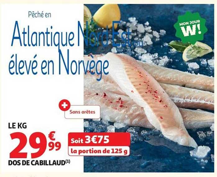 Pêché en Atlantique Nord-Est élevé en Norvège