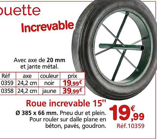Roue increvable 15"