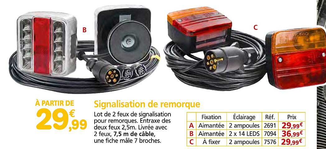 Signalisation de remorque