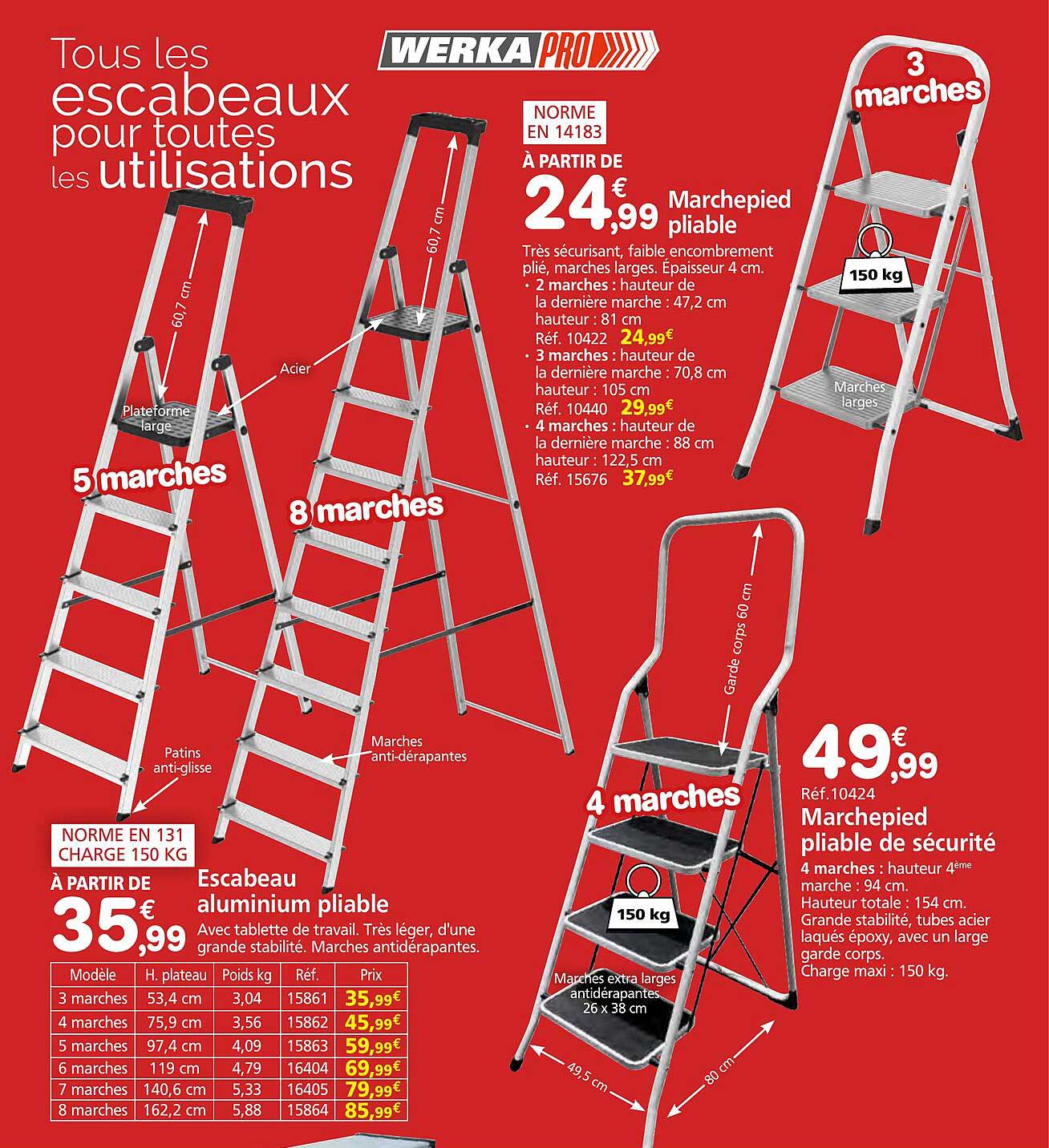 Tous les escabeaux pour toutes les utilisations
