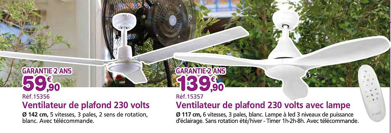 Ventilateur de plafond 230 volts