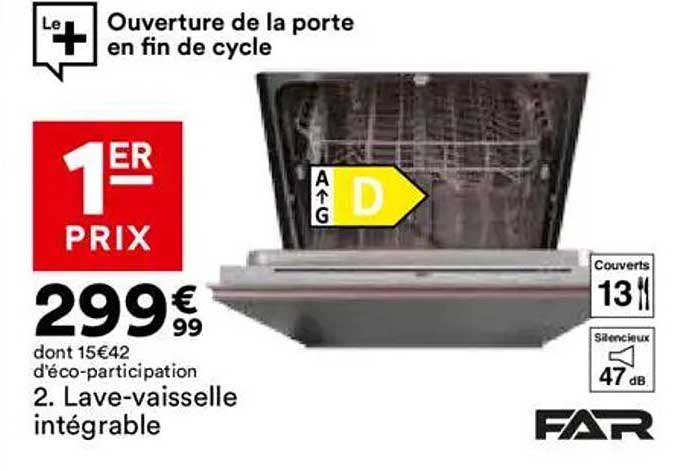 2. Lave-vaisselle intégrable