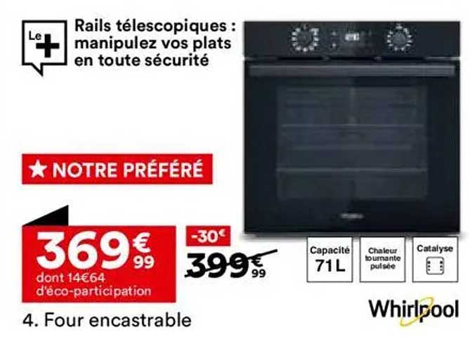 Four encastrable Whirlpool