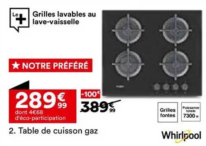 Grilles lavables au lave-vaisselle