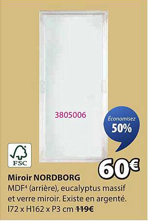 Miroir NORDBORG