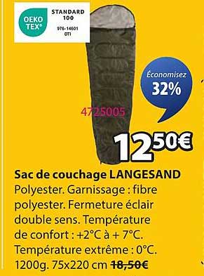 Sac de couchage LANGESAND