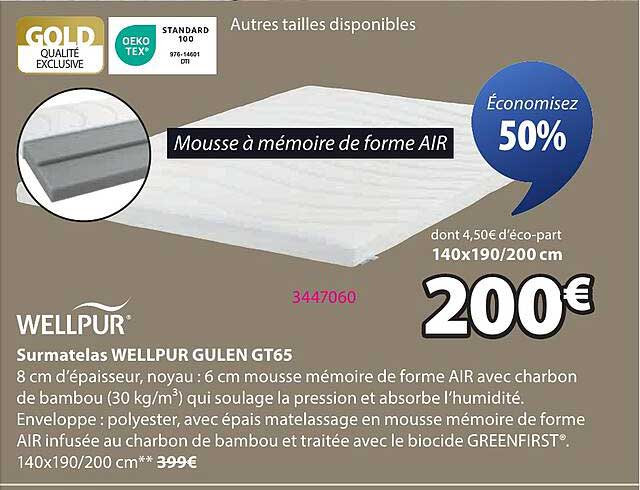 Surmatelas WELLPUR GULEN GT65