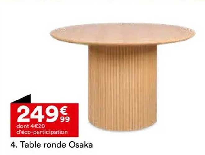 Table ronde Osaka