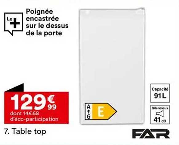 Table top FAR
