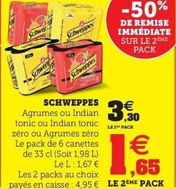SCHWEPPES