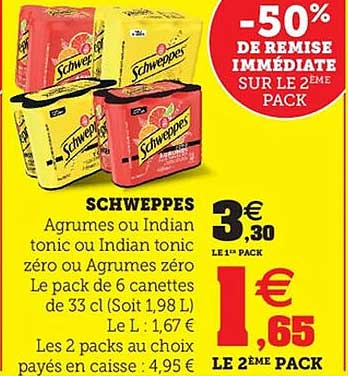 SCHWEPPES