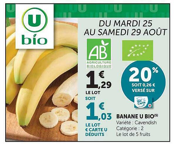BANANE U BIO