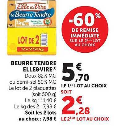 BEURRE TENDRE ELLE&VIRE(1) Doux 82% MG ou demi-sel 80% MG Le lot de 2 plaquettes (soit 500 g)