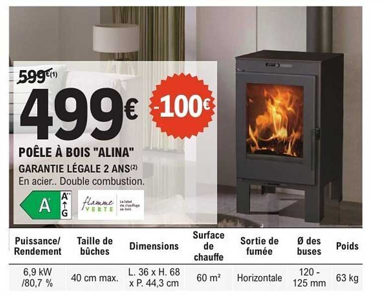 POÊLE À BOIS "ALINA"