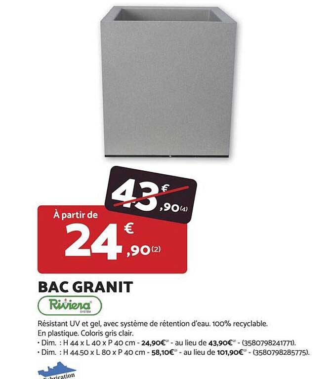BAC GRANIT Riviera System