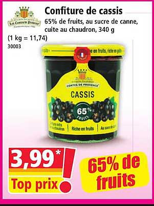 Confiture de cassis