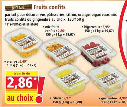 Fruits confits