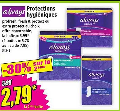 Protections hygiéniques