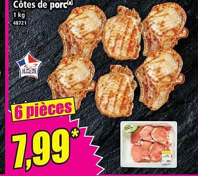 Côtes de porc